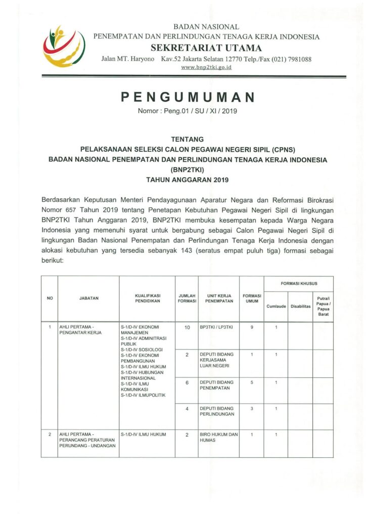 Lowongan CPNS Badan Nasional Penempatan Dan Perlindungan Tenaga Kerja ...